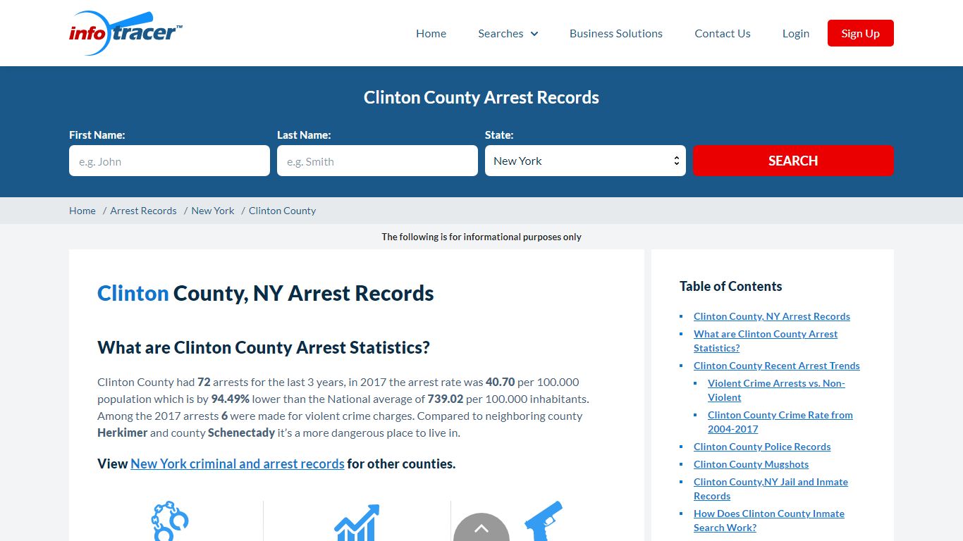 Clinton County, NY Arrests, Mugshots & Jail Records - InfoTracer